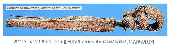 NL'alfabeto ZLK (KLZ-Clusi) sulla fibula etrusca di Chiusi