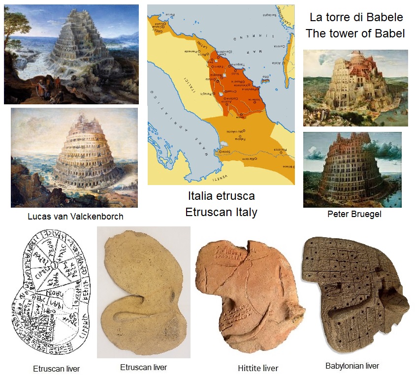 La torre di Babele (the tower of Babel), l'Italia etrusca (Etruscan Italy), i fegati etruschi ittiti babilonesi (the Babylonian Hittite Etruscan livers)