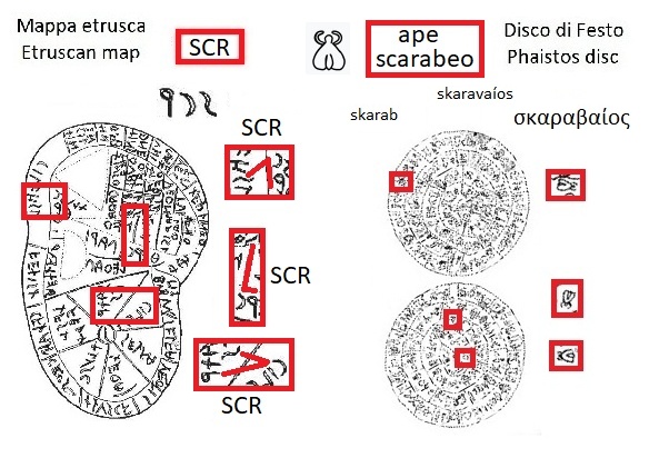 SCR nella mappa etrusca (SCR in the Etruscan liver map) e segno ape scarabeo nel disco di Festo (bee skarab sign in the Phaistos Disc)