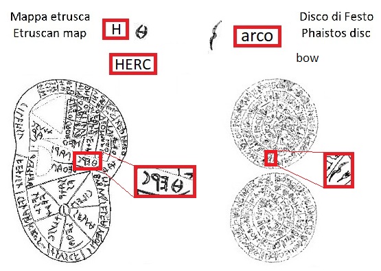 H HERC nella mappa etrusca (H HERC in the Etruscan liver map) e segno arco nel disco di Festo (bowl sign in the Phaistos Disc)