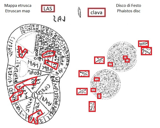 LAS nella mappa etrusca (SAL in the Etruscan liver map) e segno clava nel disco di Festo (cudgel sign in the Phaistos Disc)