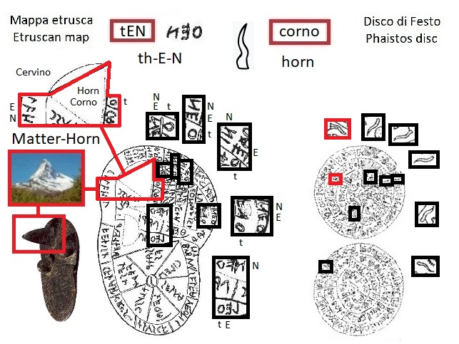 tAL thal nella mappa etrusca (tAL thal in the Etruscan liver map) e segno alveare nel disco di Festo (beehive sign in the Phaistos Disc)