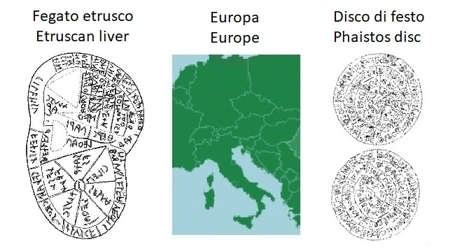 Fegato etrusco (Etruscan liver) e disco di Festo (Phaistos disc), mappa dell'Europa (map of Europe)