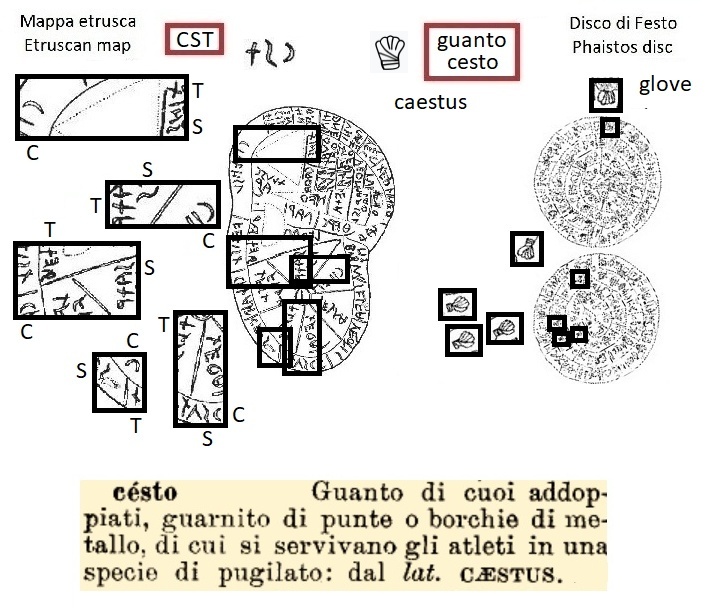 CST nella mappa etrusca (CST in the Etruscan liver map) e segno guanto nel disco di Festo (glove sign in the Phaistos Disc)