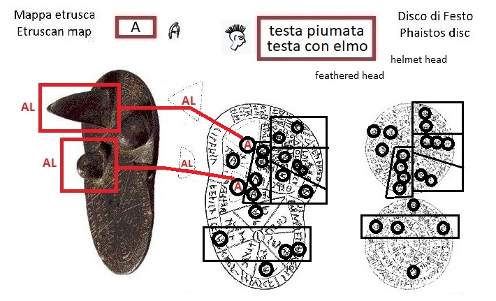 A nella mappa etrusca (A in the Etruscan liver map) e segno testa piumata testa con elmo nel disco di Festo (feathered head helmet head sign in the Phaistos Disc)