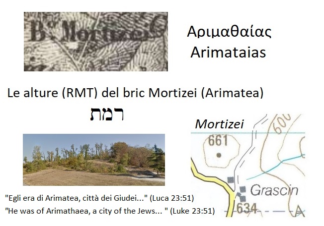 Arimatea, Arimataias, Arimathia, Arimatheae (bric Mortizei)